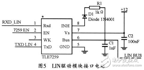 基于车门控制系统LIN总线通信系统的设计