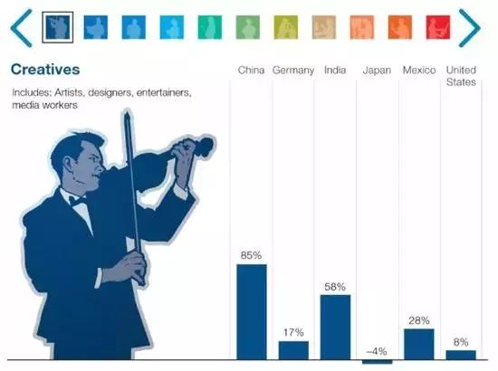 全球有多少亿人口_2012年全世界人口有多少亿(3)