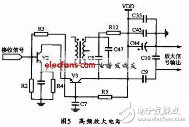 一種通過組合天線接收無線電信號的接收系統(tǒng)設計方法詳解