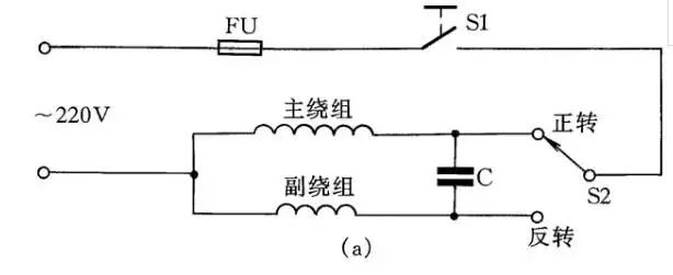 接线