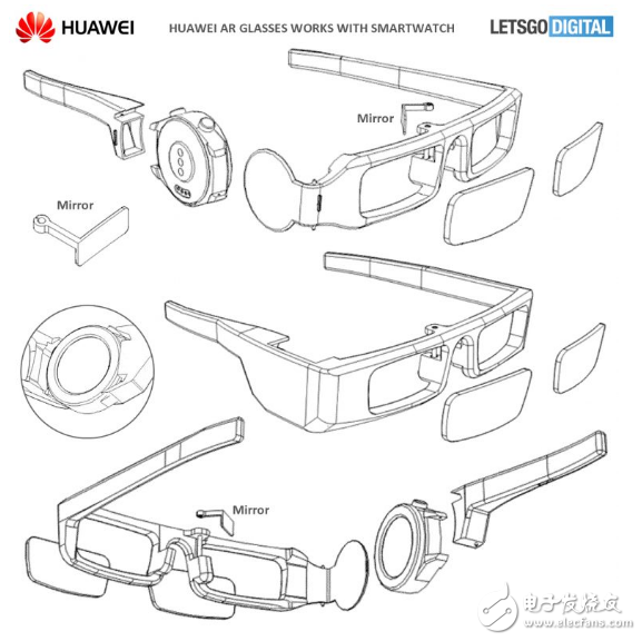 华为计划开发与智能手机联动使用的AR眼镜
