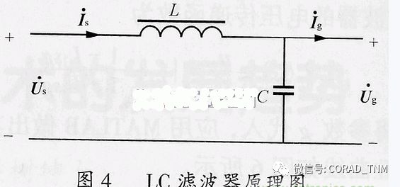 滤波器