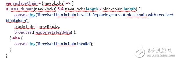 区块链基本协议概述