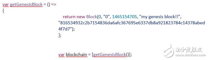 区块链基本协议概述