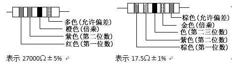 电阻