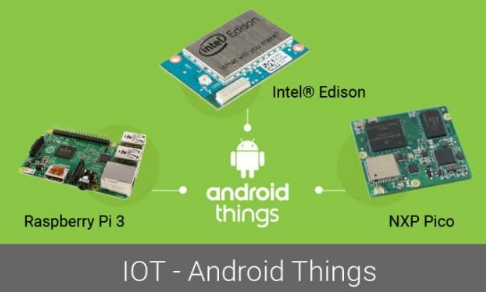 谷歌宣布Android Things转为专注于智能音箱的平台