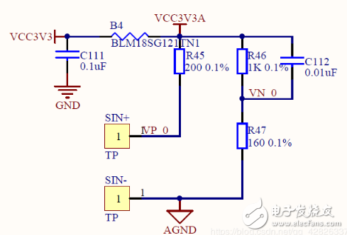 Xilinx-ZYNQ7000:如何用XADC测外部温度值