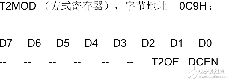 定时器2控制寄存器T2MOD