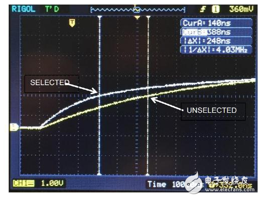 用GreenPAK可配置混合信号IC设计非接触式旋转编码器