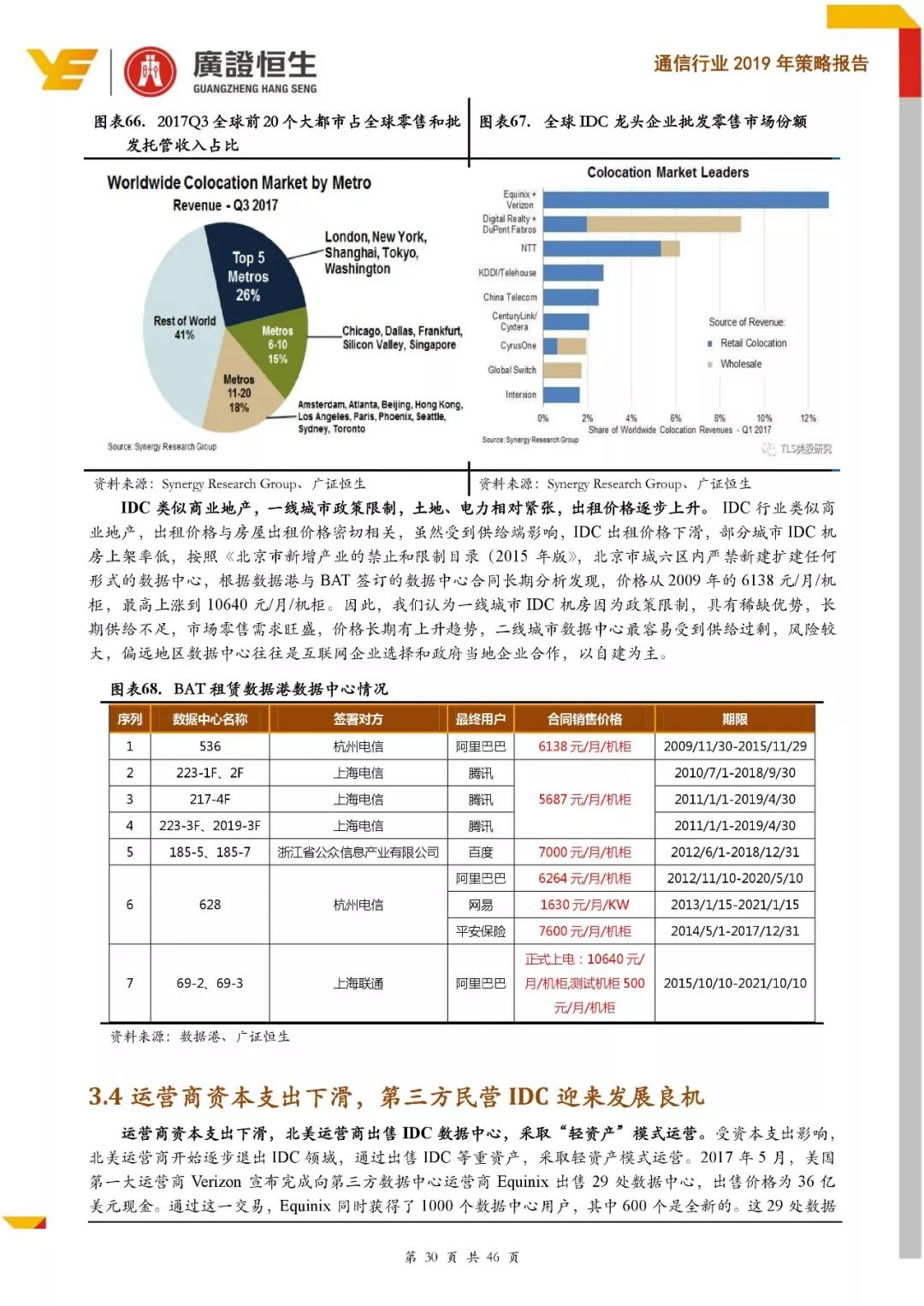 物联网