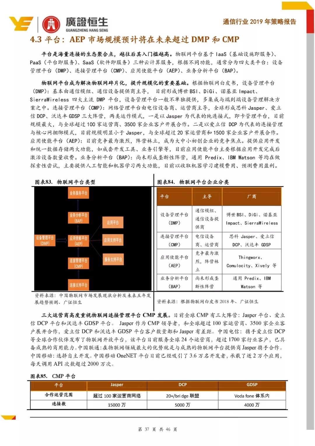 云计算