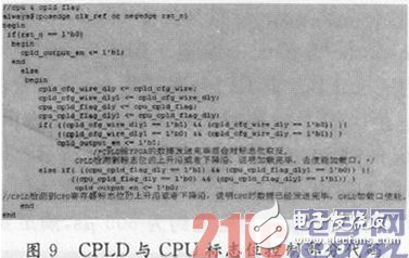 一種基于CPLD加載FPGA的方案設(shè)計詳解