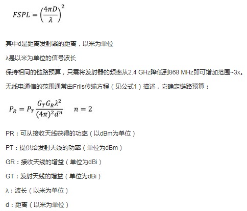 TI CC1110迷你开发套件加速Sub-GHz项目