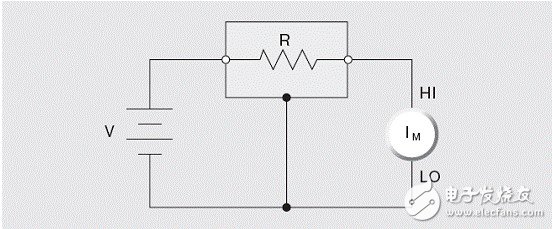 如何使用静电屏蔽来降低直流或交流静引起的电场干扰