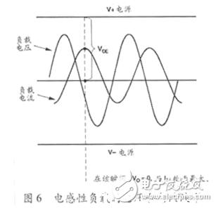 功率放大器