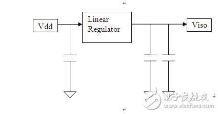 pcb