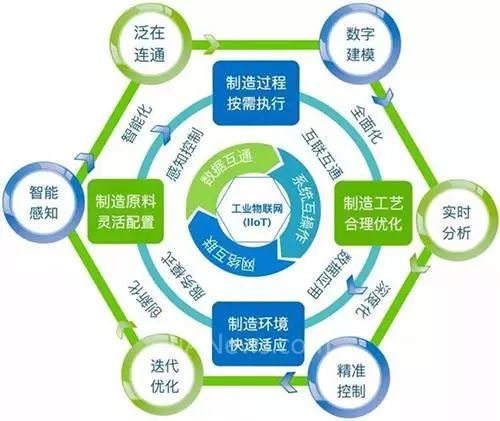 累计GDP_年度经济任务(3)