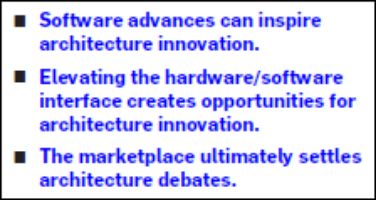 计算机芯片的发展历程，以及所有架构的未来趋势