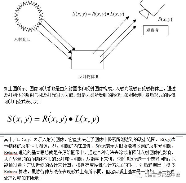 Retinex