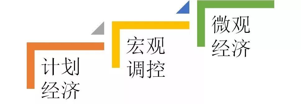 从融合洞见AI未来 看云计算、大数据与AI之间的关系