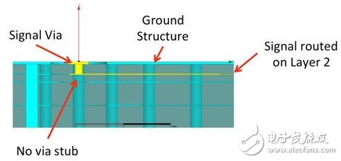 pcb