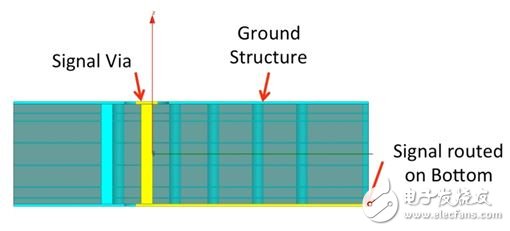 pcb