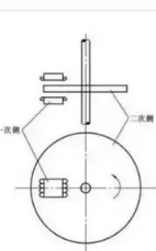 直线电机