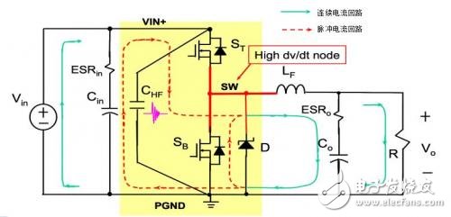 电源设计中PCB设计的总结和建议