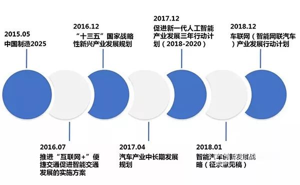 车牌e的gdp_gif出处车牌(2)