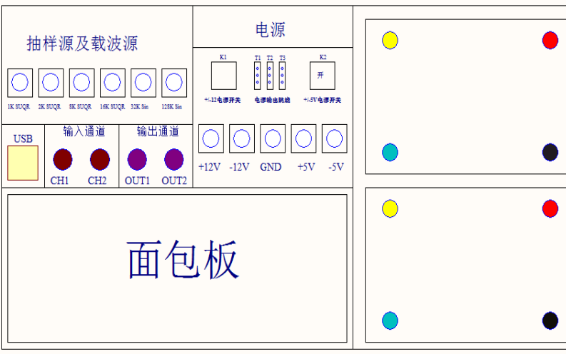 屏幕上测量输出电压CB-V的峰峰值。它应当与通道A的输出相同。小幅逐步增加通道A的频率,直到通道B的峰峰值电压大约为通道A的峰峰值电压的0.7倍。计算70% V p-p的值并在示波器上获得达到这一电压值时的频率。这样就得到了构建的滤波器RL时间常量的截止(滚降)频率。 * 5. 继续增加通道A的频率,直到通道B的峰峰值电压降至最小值。测量在示波器上获得达到这一电压值时的频率。这得到了构建的滤波器串联LC谐振部分的中心频率。请注意,这个70%幅值点在带阻滤波器上出现两次:分别在低端截止频率和高端截止频率上。