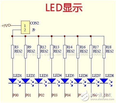 51單片機(jī)編程環(huán)境的搭建及代碼編寫的方法