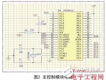 显示系统