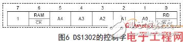 STC89C52单片机