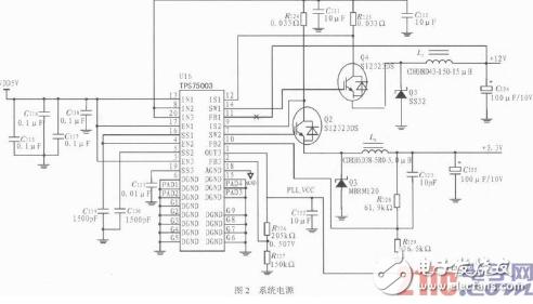 电控系统