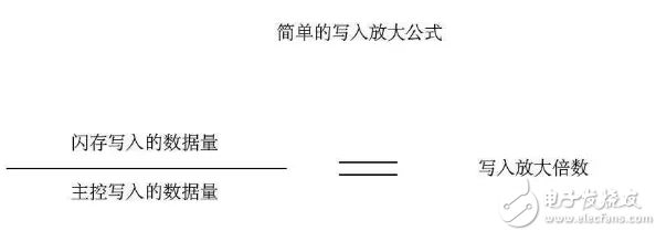 【科普】这是不常用的术语，但对SSD固态硬盘很重要