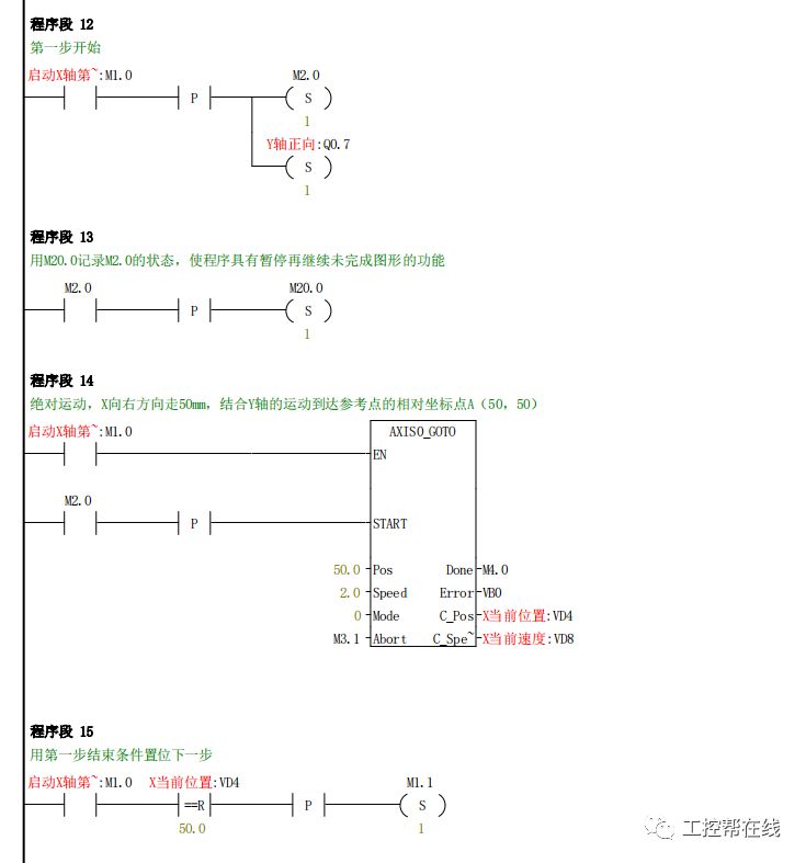 如何用PLC简易画圆