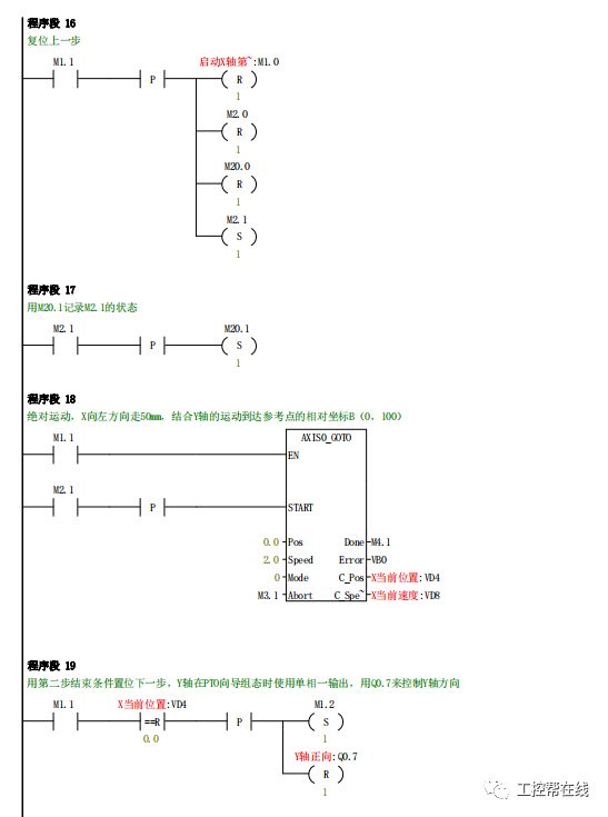 如何用PLC简易画圆