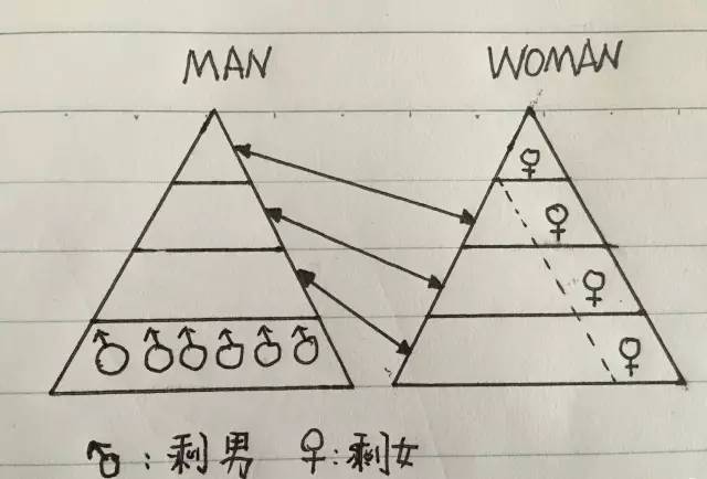 3500万人口_...男性比女性多近3500万人,未来此差异将不会改?-我国单身人口逼近(2)