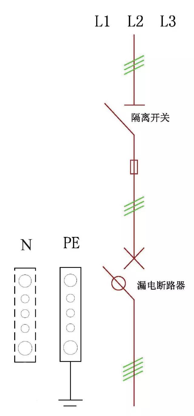 漏电保护器