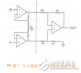 详解仪表放大器以及构建设计方案