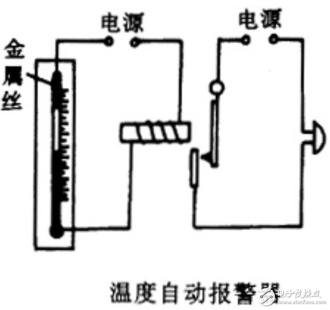 電磁繼電器的應(yīng)用舉例