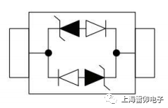 静电保护