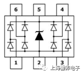 静电保护