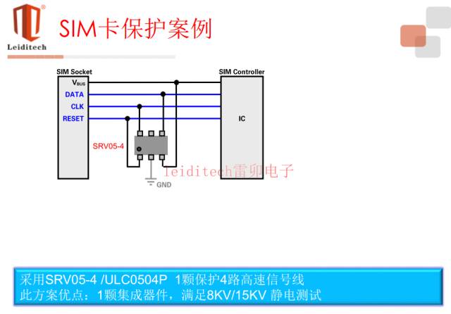 共享单车