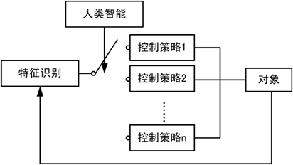 互联网