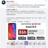 小米为何偏爱小容量电池