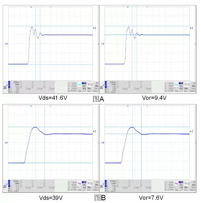 图2 开关管源极（D）的Vds电压波形