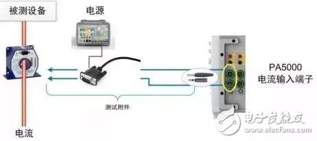 电流传感器