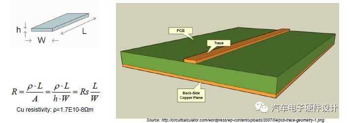 PCB设计基础知识大盘点