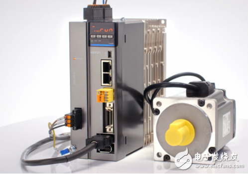 ProNet Summa系列驱动器具有高响应控制 达到了工业领域最高安全等级